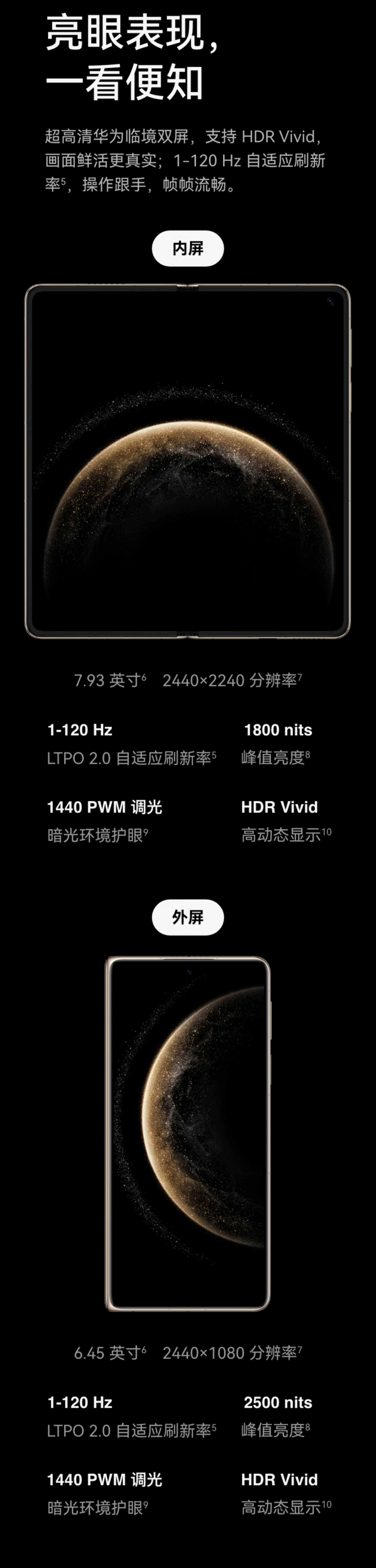寰宇星轨映新春，Mate X6折叠团圆时刻(图7)