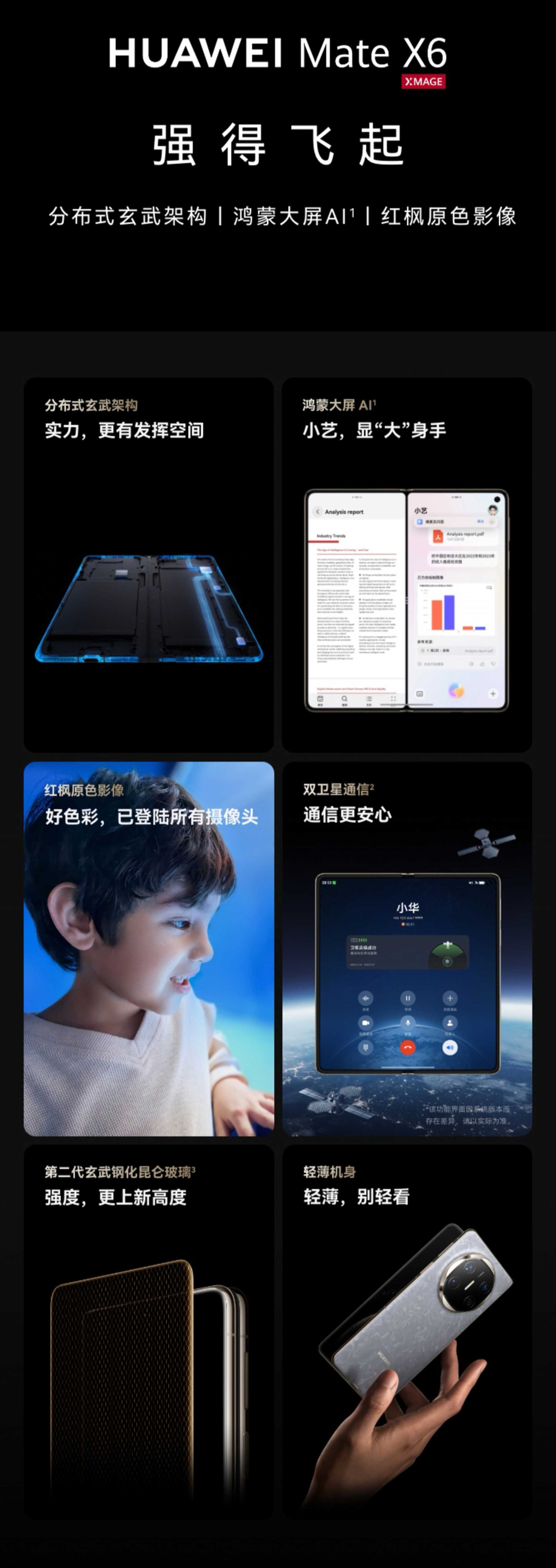 寰宇星轨映新春，Mate X6折叠团圆时刻(图13)