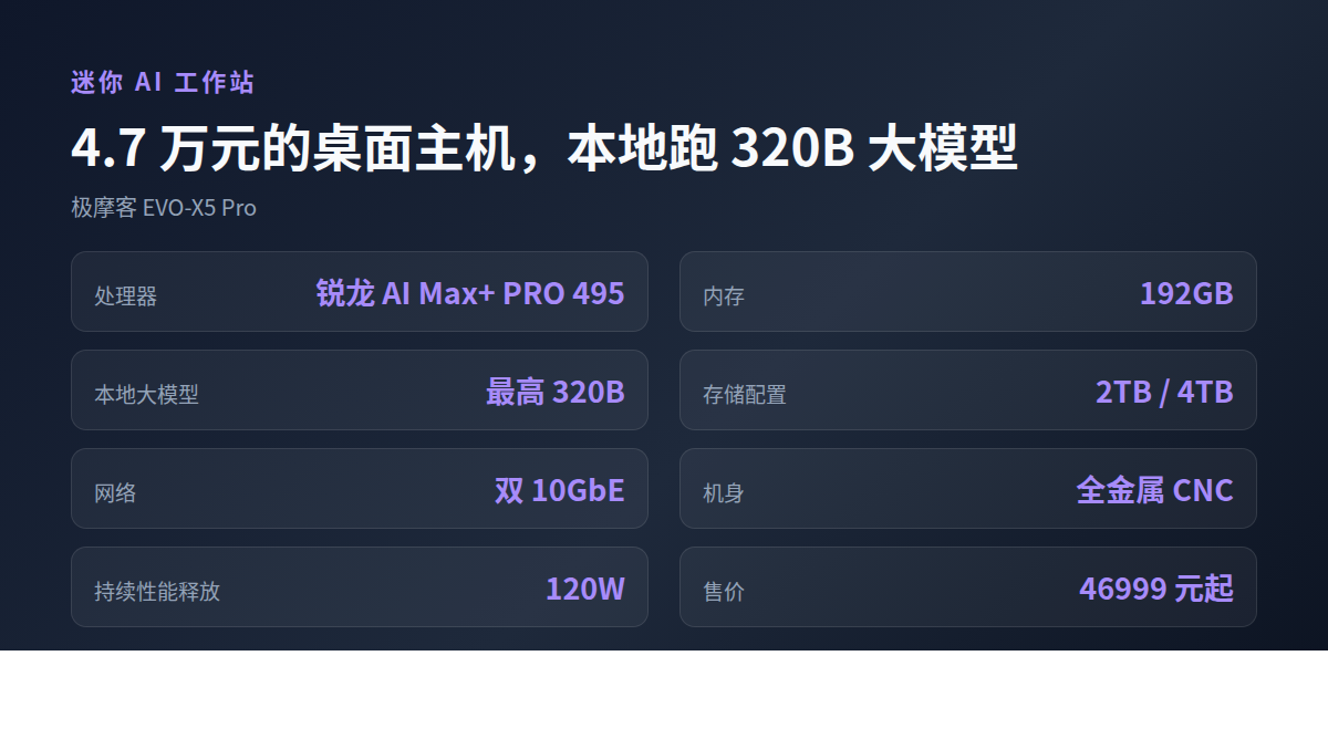 4.7万的迷你主机能本地跑320B大模型,这钱花得值吗(图3) 4.7万的迷你主机能本地跑320B大模型,这钱花得值吗(图3)