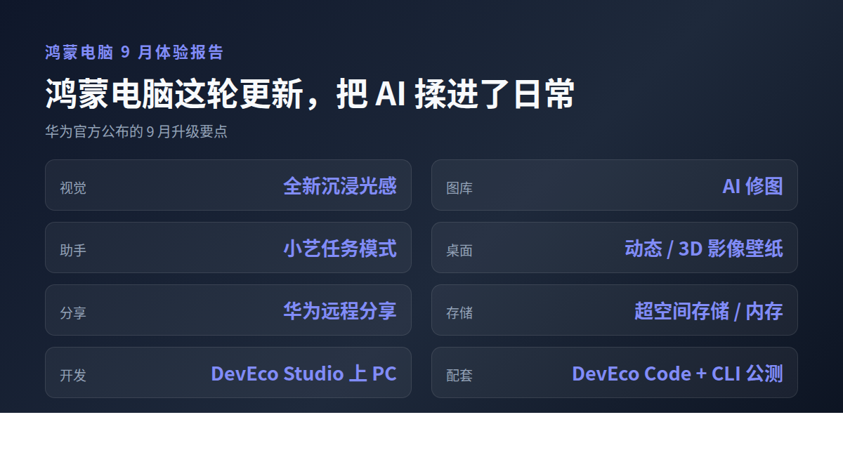 鸿蒙电脑这轮升级，把AI塞进了每天的琐碎里(图3)