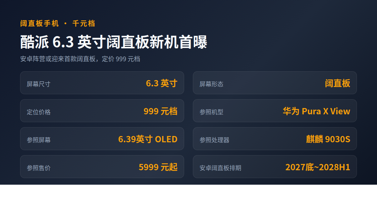 酷派要把阔直板干到999，安卓抄华为作业抄得有点快