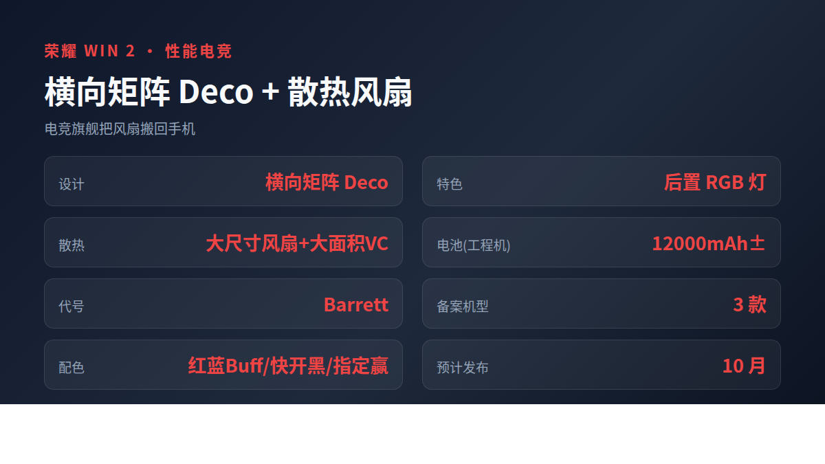 荣耀WIN 2曝出横向矩阵加风扇,电竞手机又卷回堆料了(图1) 荣耀WIN 2曝出横向矩阵加风扇,电竞手机又卷回堆料了(图1)