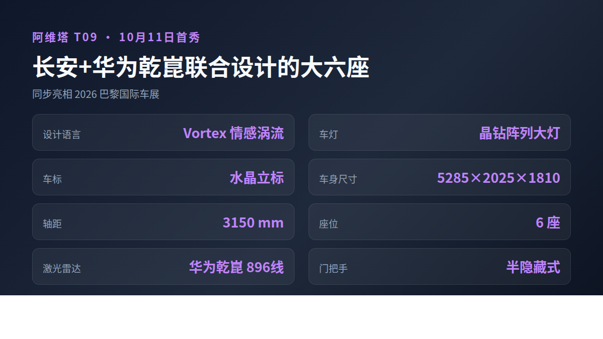 阿维塔T09概念版首秀,长安和华为乾崑连车标都做成水晶了(图1) 阿维塔T09概念版首秀,长安和华为乾崑连车标都做成水晶了(图1)