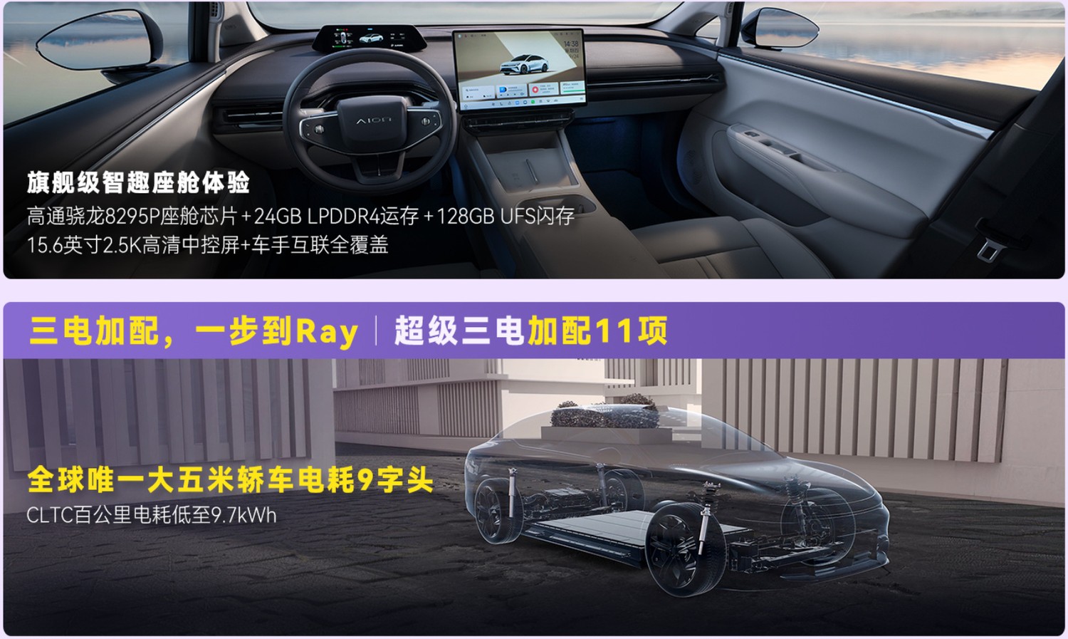 12.88万的埃安Ray7,两小时6817单,热闹背后得看清配置表(图3) 12.88万的埃安Ray7,两小时6817单,热闹背后得看清配置表(图3)