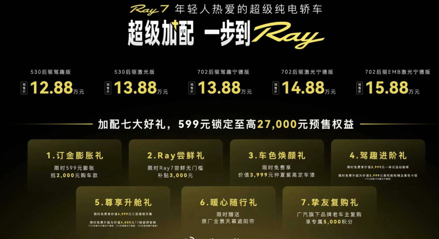 12.88万的埃安Ray7,两小时6817单,热闹背后得看清配置表(图2) 12.88万的埃安Ray7,两小时6817单,热闹背后得看清配置表(图2)