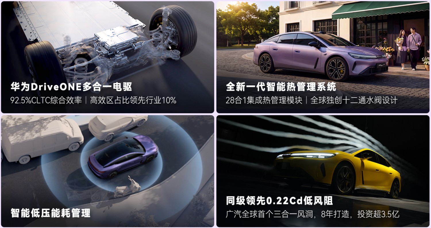 12.88万的埃安Ray7,两小时6817单,热闹背后得看清配置表(图4) 12.88万的埃安Ray7,两小时6817单,热闹背后得看清配置表(图4)