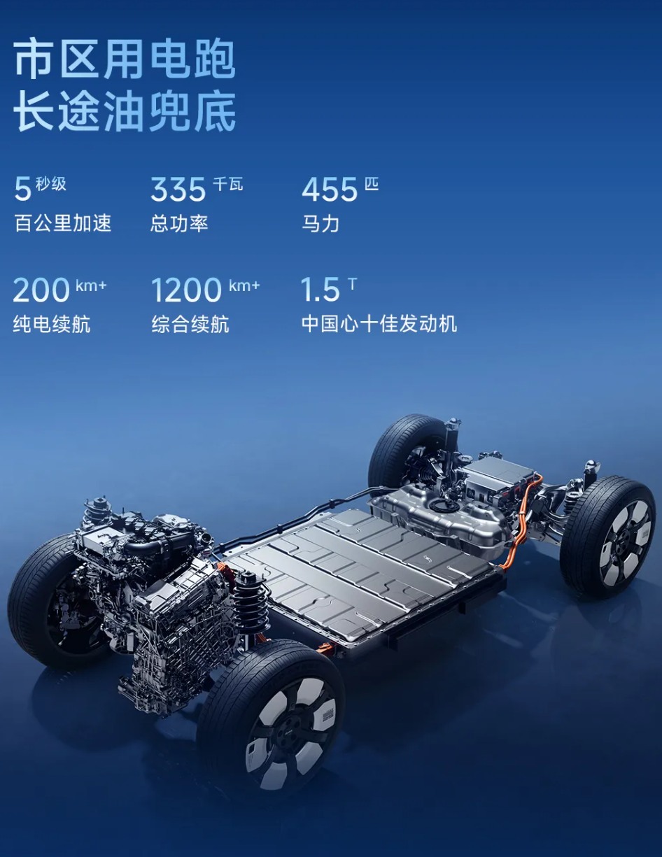 13.98万起的方盒子,iCAR V25把激光雷达的钱花在了560TOPS上(图3) 13.98万起的方盒子,iCAR V25把激光雷达的钱花在了560TOPS上(图3)