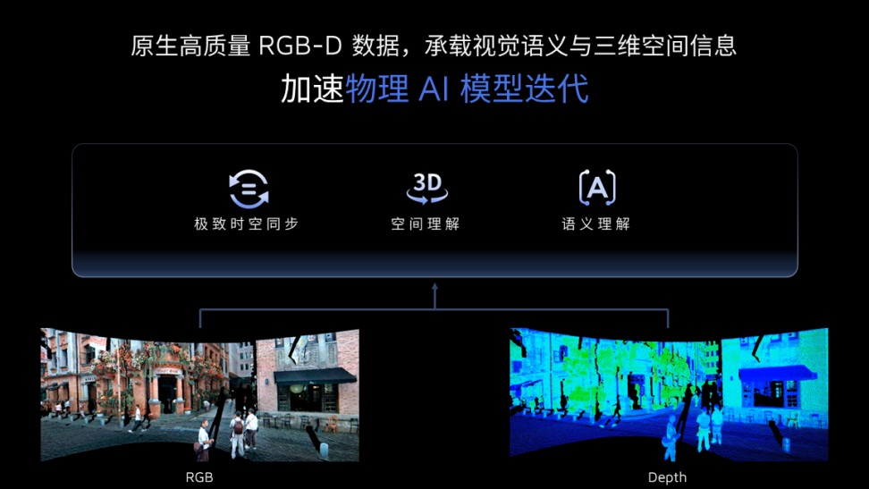 禾赛不想比线数了，把颜色直接焊进激光雷达的点云里(图3)