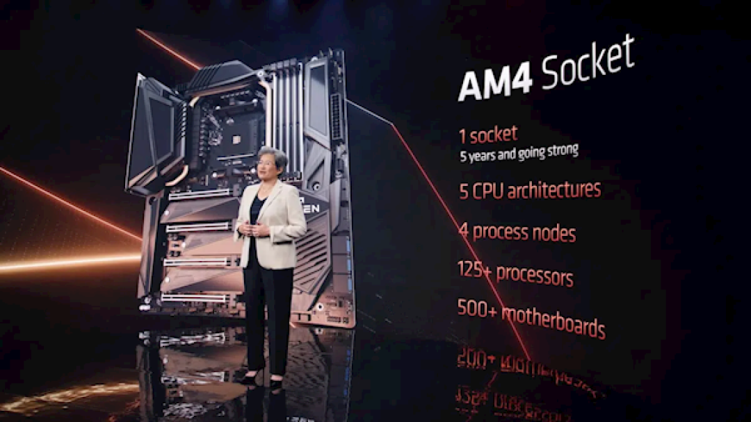 AMD 把四年前的5800X3D又拿出来卖,理由居然是内存太贵(图3) AMD 把四年前的5800X3D又拿出来卖,理由居然是内存太贵(图3)