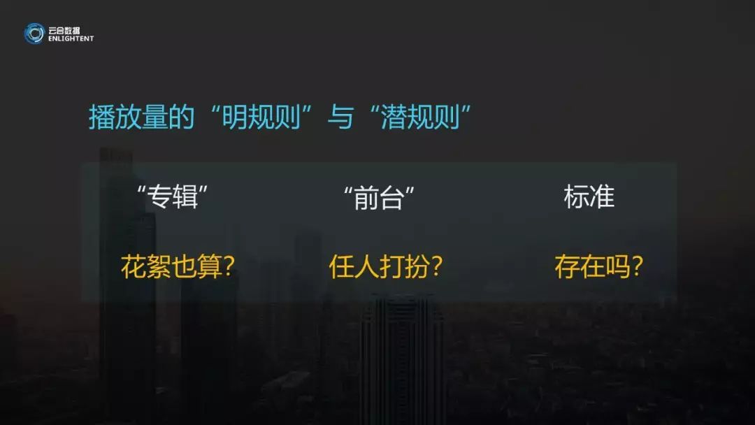 "播放量显示"会完全退出在线视频舞台吗? 播放量显示会完全退出在线视频舞台吗(图3)